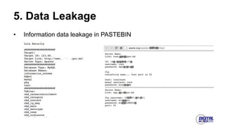 5. Data Leakage
• Information data leakage in PASTEBIN
 
