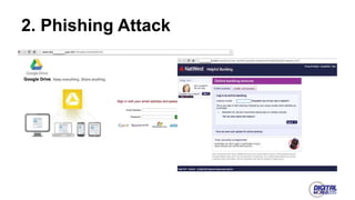 2. Phishing Attack
 