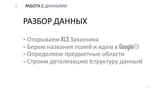 РАБОТА С ДАННЫМИ3.
11
- Открываем XLS Заказчика
- Берем названия полей и идем в GoogleJ
- Определяем предметные области
- Строим детализацию (структуру данных)
РАЗБОР ДАННЫХ
 