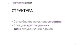 СТРУКТУРА ЭКРАНА4.
15
- Сетка блоков на основе акцентов
- Блок для группы данных
- Типы визуализации блоков
СТРУКТУРА
 
