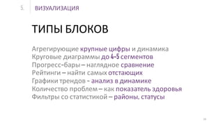 ВИЗУАЛИЗАЦИЯ5.
19
Агрегирующие крупные цифры и динамика
Круговые диаграммы до 4-5 сегментов
Прогресс-бары– наглядное сравнение
Рейтинги – найти самых отстающих
Графики трендов - анализ в динамике
Количество проблем – как показатель здоровья
Фильтры со статистикой – районы, статусы
ТИПЫ БЛОКОВ
 