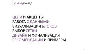 ЦЕЛИ И АКЦЕНТЫ
РАБОТА С ДАННЫМИ
ВИЗУАЛИЗАЦИЯ БЛОКОВ
ВЫБОР СЕТКИ
ДИЗАЙН И ФИНАЛИЗАЦИЯ
РЕКОМЕНДАЦИИ И ПРИМЕРЫ
О ЧЁМДОКЛАД
6
1.
 