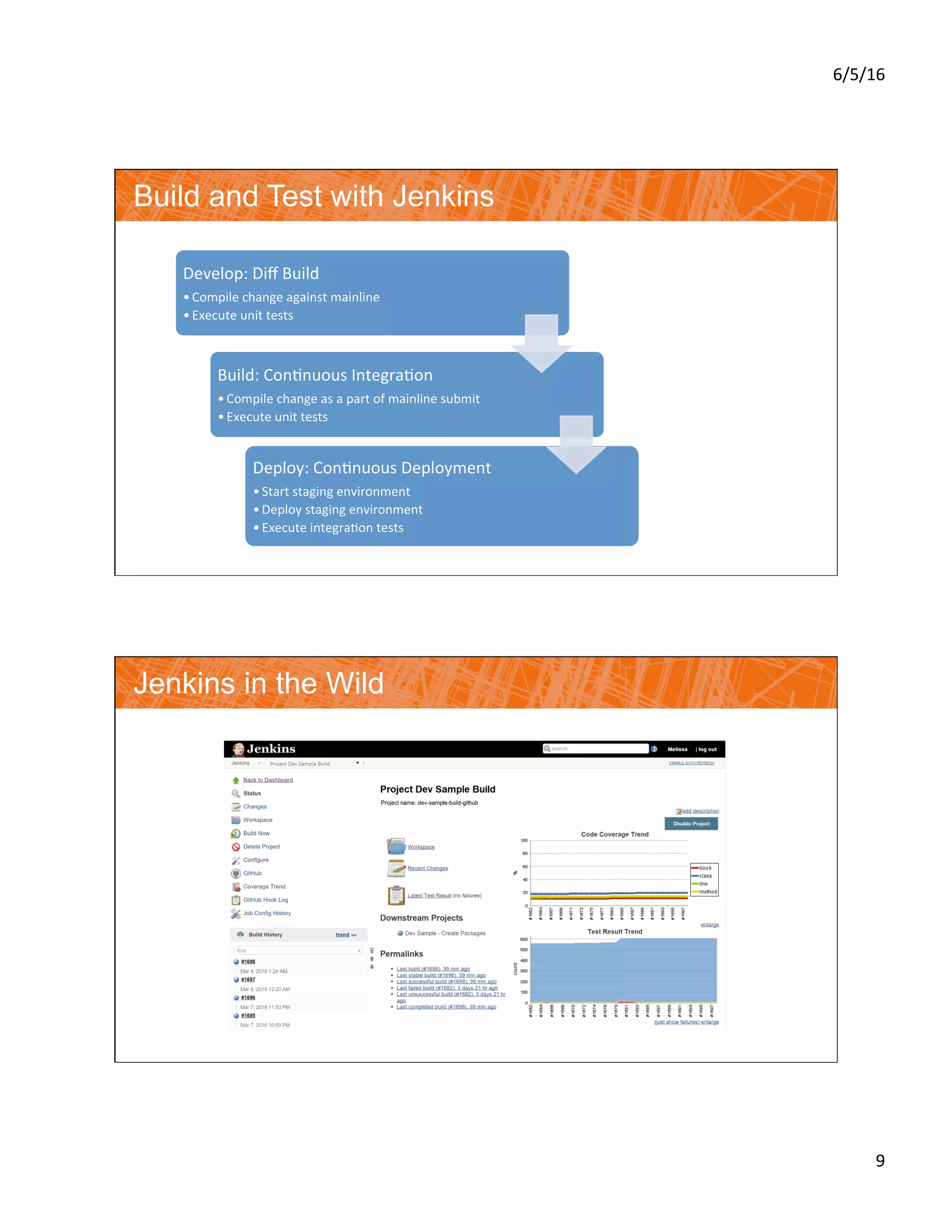 6/5/16	
9	
Build and Test with Jenkins
Develop:	Diﬀ	Build	
• Compile	change	against	mainline	
• Execute	unit	tests	
Build:	Con?nuous	Integra?on	
• Compile	change	as	a	part	of	mainline	submit	
• Execute	unit	tests	
Deploy:	Con?nuous	Deployment	
• Start	staging	environment	
• Deploy	staging	environment	
• Execute	integra?on	tests	
Jenkins in the Wild
 