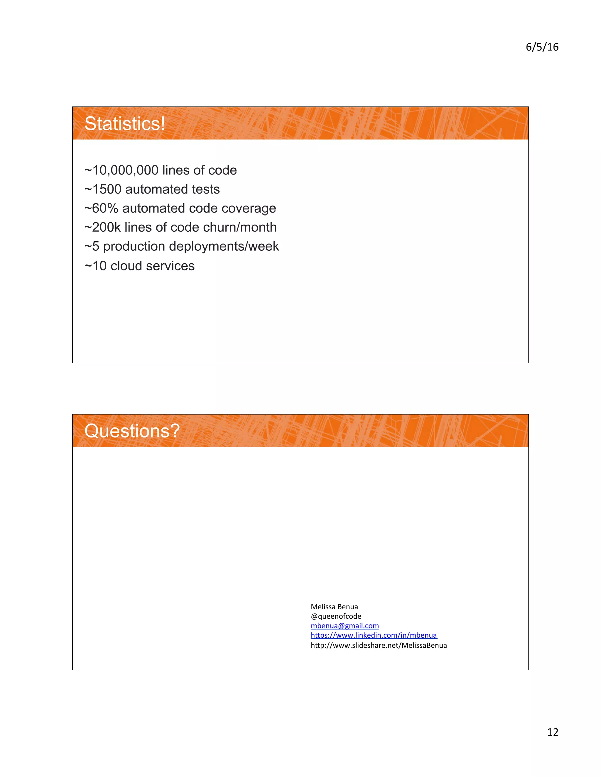 6/5/16	
12	
Statistics!
~10,000,000 lines of code
~1500 automated tests
~60% automated code coverage
~200k lines of code churn/month
~5 production deployments/week
~10 cloud services
Questions?
Melissa	Benua	
@queenofcode	
mbenua@gmail.com	
h_ps://www.linkedin.com/in/mbenua	
h_p://www.slideshare.net/MelissaBenua	
 