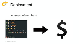 14 | © 2017 Grand Rounds, Inc.
Deployment
Loosely defined term
 