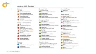 18 | © 2017 Grand Rounds, Inc.
 