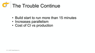 57 | © 2017 Grand Rounds, Inc.
The Trouble Continue
• Build start to run more than 15 minutes
• Increases parallelism
• Cost of CI vs production
 