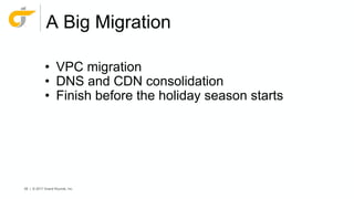 66 | © 2017 Grand Rounds, Inc.
A Big Migration
• VPC migration
• DNS and CDN consolidation
• Finish before the holiday season starts
 