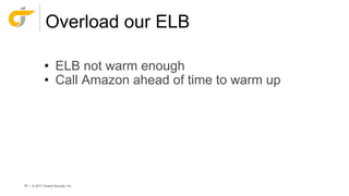 76 | © 2017 Grand Rounds, Inc.
Overload our ELB
• ELB not warm enough
• Call Amazon ahead of time to warm up
 