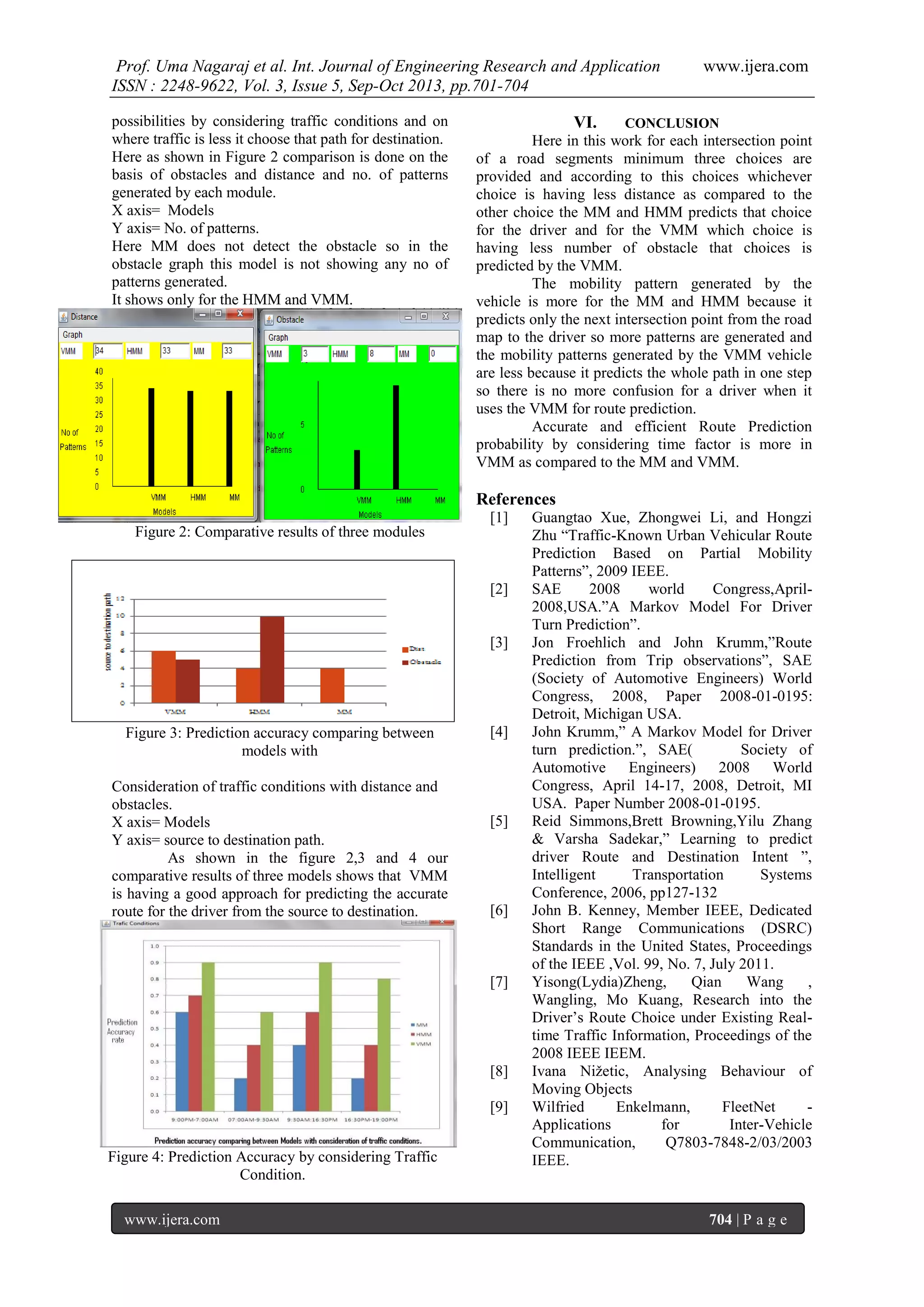 Prof. Uma Nagaraj et al. Int. Journal of Engineering Research and Application
ISSN : 2248-9622, Vol. 3, Issue 5, Sep-Oct 2013, pp.701-704
possibilities by considering traffic conditions and on
where traffic is less it choose that path for destination.
Here as shown in Figure 2 comparison is done on the
basis of obstacles and distance and no. of patterns
generated by each module.
X axis= Models
Y axis= No. of patterns.
Here MM does not detect the obstacle so in the
obstacle graph this model is not showing any no of
patterns generated.
It shows only for the HMM and VMM.

VI.

www.ijera.com

CONCLUSION

Here in this work for each intersection point
of a road segments minimum three choices are
provided and according to this choices whichever
choice is having less distance as compared to the
other choice the MM and HMM predicts that choice
for the driver and for the VMM which choice is
having less number of obstacle that choices is
predicted by the VMM.
The mobility pattern generated by the
vehicle is more for the MM and HMM because it
predicts only the next intersection point from the road
map to the driver so more patterns are generated and
the mobility patterns generated by the VMM vehicle
are less because it predicts the whole path in one step
so there is no more confusion for a driver when it
uses the VMM for route prediction.
Accurate and efficient Route Prediction
probability by considering time factor is more in
VMM as compared to the MM and VMM.

References
[1]
Figure 2: Comparative results of three modules

[2]

[3]

Figure 3: Prediction accuracy comparing between
models with
Consideration of traffic conditions with distance and
obstacles.
X axis= Models
Y axis= source to destination path.
As shown in the figure 2,3 and 4 our
comparative results of three models shows that VMM
is having a good approach for predicting the accurate
route for the driver from the source to destination.

[4]

[5]

[6]

[7]

[8]
[9]
Figure 4: Prediction Accuracy by considering Traffic
Condition.
www.ijera.com

Guangtao Xue, Zhongwei Li, and Hongzi
Zhu “Traffic-Known Urban Vehicular Route
Prediction Based on Partial Mobility
Patterns”, 2009 IEEE.
SAE
2008
world
Congress,April2008,USA.”A Markov Model For Driver
Turn Prediction”.
Jon Froehlich and John Krumm,”Route
Prediction from Trip observations”, SAE
(Society of Automotive Engineers) World
Congress, 2008, Paper 2008-01-0195:
Detroit, Michigan USA.
John Krumm,” A Markov Model for Driver
turn prediction.”, SAE(
Society of
Automotive Engineers) 2008 World
Congress, April 14-17, 2008, Detroit, MI
USA. Paper Number 2008-01-0195.
Reid Simmons,Brett Browning,Yilu Zhang
& Varsha Sadekar,” Learning to predict
driver Route and Destination Intent ”,
Intelligent
Transportation
Systems
Conference, 2006, pp127-132
John B. Kenney, Member IEEE, Dedicated
Short Range Communications (DSRC)
Standards in the United States, Proceedings
of the IEEE ,Vol. 99, No. 7, July 2011.
Yisong(Lydia)Zheng,
Qian
Wang
,
Wangling, Mo Kuang, Research into the
Driver’s Route Choice under Existing Realtime Traffic Information, Proceedings of the
2008 IEEE IEEM.
Ivana Nižetic, Analysing Behaviour of
Moving Objects
Wilfried
Enkelmann,
FleetNet
Applications
for
Inter-Vehicle
Communication,
Q7803-7848-2/03/2003
IEEE.

704 | P a g e

 