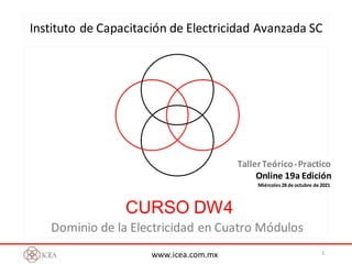 1
www.icea.com.mx
CURSO DW4
TallerTeórico-Practico
Online 19a Edición
Miércoles28 de octubre de 2021
Dominio de la Electricidad en Cuatro Módulos
Instituto de Capacitación de Electricidad Avanzada SC
 