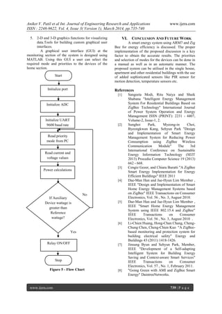 Aniket V. Patil et al Int. Journal of Engineering Research and Applications www.ijera.com
ISSN : 2248-9622, Vol. 4, Issue 3( Version 1), March 2014, pp.735-740
www.ijera.com 739 | P a g e
5. 2-D and 3-D graphics functions for visualizing
data.Tools for building custom graphical user
interfaces.
A graphical user interface (GUI) at the
monitoring section of the system is designed using
MATLAB. Using this GUI a user can select the
required mode and priorities to the devices of the
home section.
Figure 5 - Flow Chart
VI. CONCLUSION AND FUTURE WORK
A smart energy system using ARM7 and Zig
Bee for energy efficiency is discussed. The proper
implementation of the proposed discussion is a key
factor to obtain the accurate results. The priorities
and selection of modes for the devices can be done in
a manual as well as in an automatic manner. The
proposed system can be utilised in the single house,
apartment and other residential buildings with the use
of added sophisticated sensors like PIR sensor for
motion detection, temperature sensors etc.
References
[1] Sangeeta Modi, Ritu Naiya and Shaik
Shabana "Intelligent Energy Management
System For Residential Buildings Based on
ZigBee Technology" International Journal
of Power System Operation and Energy
Management ISSN (PRINT): 2231 - 4407,
Volume-2, Issue-1, 2.
[2] Sunghoi Park, Myeong-in Choi,
Byeongkwan Kang, Sehyun Park "Design
and Implementation of Smart Energy
Management System for Reducing Power
Consumption using ZigBee Wireless
Communication Module" The 3rd
International Conference on Sustainable
Energy Information Technology (SEIT
2013) Procedia Computer Science 19 (2013)
662 - 668.
[3] Cengiz Gezer, and Chiara Buratti "A ZigBee
Smart Energy Implementation for Energy
Efficient Buildings" IEEE 2011
[4] Dae-Man Han and Jae-Hyun Lim Member ,
IEEE "Design and Implementation of Smart
Home Energy Management Systems based
on ZigBee" IEEE Transactions on Consumer
Electronics, Vol. 56 , No. 3, August 2010.
[5] Dae-Man Han and Jae-Hyun Lim Member ,
IEEE "Smart Home Energy Management
System using IEEE 802.15.4 and ZigBee"
IEEE Transactions on Consumer
Electronics, Vol. 56 , No. 3, August 2010 .
[6] Li-Chien Huang, Hong-Chan Chang, Cheng-
Chung Chen, Cheng-Chien Kuo "A ZigBee-
based monitoring and protection system for
building electrical safety" Energy and
Buildings 43 (2011) 1418-1426.
[7] Jinsung Byun and Sehyun Park, Member,
IEEE "Development of a Self-adapting
Intelligent System for Building Energy
Saving and Context-aware Smart Services"
IEEE Transactions on Consumer
Electronics, Vol. 57 , No. 1, February 2011.
[8] "Going Green with AMI and ZigBee Smart
Energy" DaintreeNetworks.
If Auxiliary
Device wattage is
greater than
Reference
wattage?
Stop
Initialize port
Read current and
voltage values
Relay ON/OFF
Read priority
mode from PC
Power calculations
Initialize ADC
Initialize UART
9600 baud rate
No
Yes
Start
 