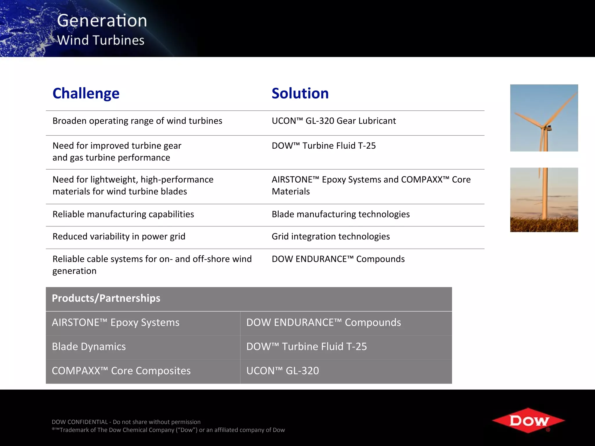 Challenge                                                                 Solution
Broaden operating range of wind turbines                                  UCON™ GL-320 Gear Lubricant

Need for improved turbine gear                                            DOW™ Turbine Fluid T-25
and gas turbine performance

Need for lightweight, high-performance                                    AIRSTONE™ Epoxy Systems and COMPAXX™ Core
materials for wind turbine blades                                         Materials

Reliable manufacturing capabilities                                       Blade manufacturing technologies

Reduced variability in power grid                                         Grid integration technologies

Reliable cable systems for on- and off-shore wind                         DOW ENDURANCE™ Compounds
generation

Products/Partnerships

AIRSTONE™ Epoxy Systems                                          DOW ENDURANCE™ Compounds

Blade Dynamics                                                   DOW™ Turbine Fluid T-25

COMPAXX™ Core Composites                                         UCON™ GL-320



DOW CONFIDENTIAL - Do not share without permission
®™Trademark of The Dow Chemical Company (“Dow”) or an affiliated company of Dow                              13
 