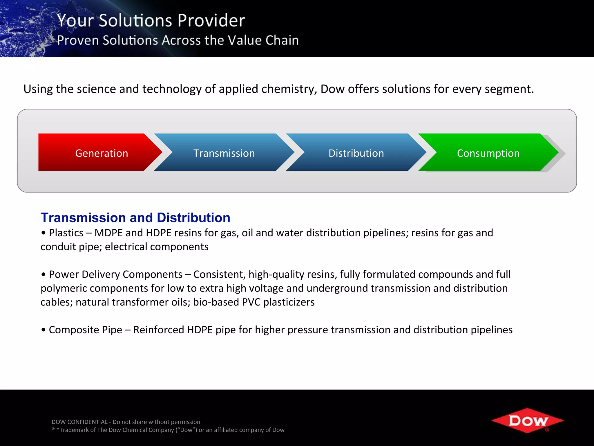 Using the science and technology of applied chemistry, Dow offers solutions for every segment.



            Generation                               Transmission                      Distribution       Consumption




   Transmission and Distribution
   • Plastics – MDPE and HDPE resins for gas, oil and water distribution pipelines; resins for gas and
   conduit pipe; electrical components

   • Power Delivery Components – Consistent, high-quality resins, fully formulated compounds and full
   polymeric components for low to extra high voltage and underground transmission and distribution
   cables; natural transformer oils; bio-based PVC plasticizers

   • Composite Pipe – Reinforced HDPE pipe for higher pressure transmission and distribution pipelines




     DOW CONFIDENTIAL - Do not share without permission
     ®™Trademark of The Dow Chemical Company (“Dow”) or an affiliated company of Dow                  9
 