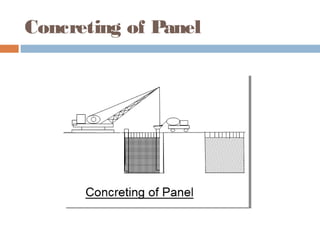 Trenching usually carried out under Poly mud slurry.
Poly mud Slurry - Key component.
This Slurry acts as shoring to prevent collapse by
hydraulic pressure and thyrotrophic property.
 