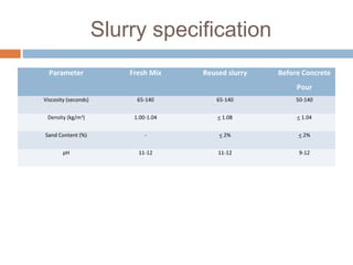  Placing of concrete having slump 200/250 mm by
tremmie method.
 Placed by metal hopper with plug at bottom.
 Concrete displaces the slurry.
 The concrete level will be measured at regular
intervals.
 