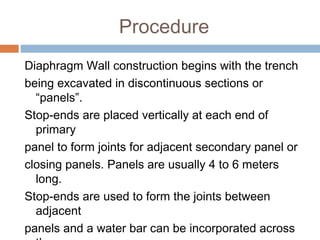 Guide wall is
Constructed to fix the
alignment of
Diaphragm Wall in the
field
 