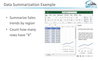 Data Summarization Example
• Summarize Sales
trends by region
• Count how many
rows have “X”
 