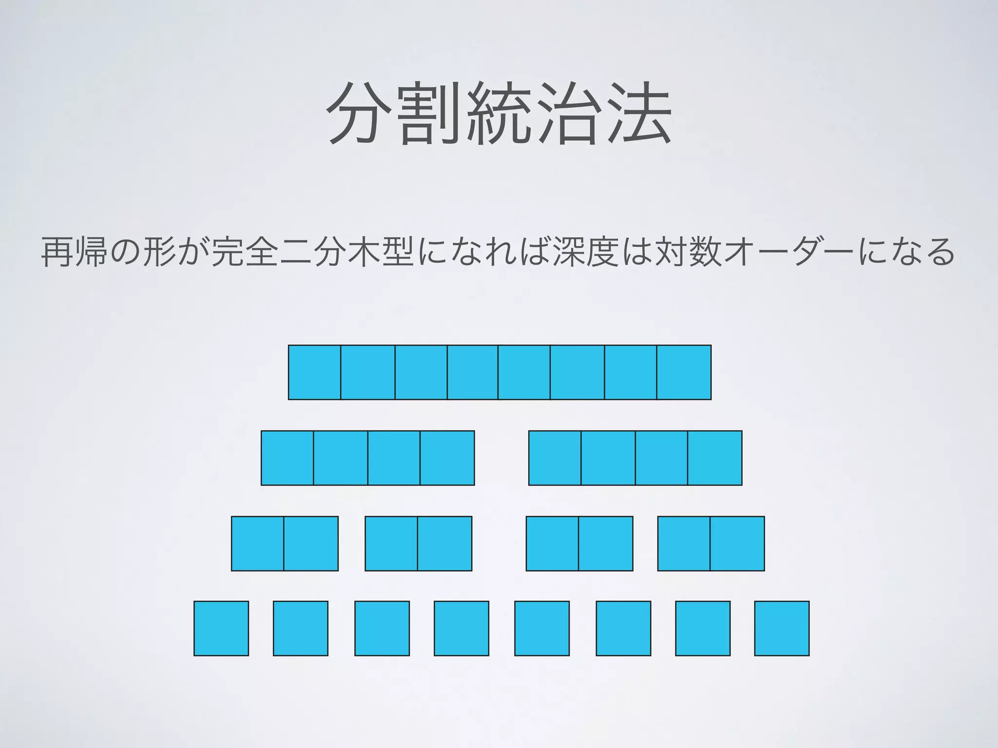 分割統治法
再帰の形が完全二分木型になれば深度は対数オーダーになる
 