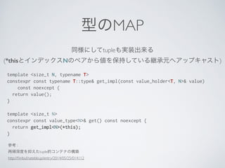 constexpr idioms | PDF