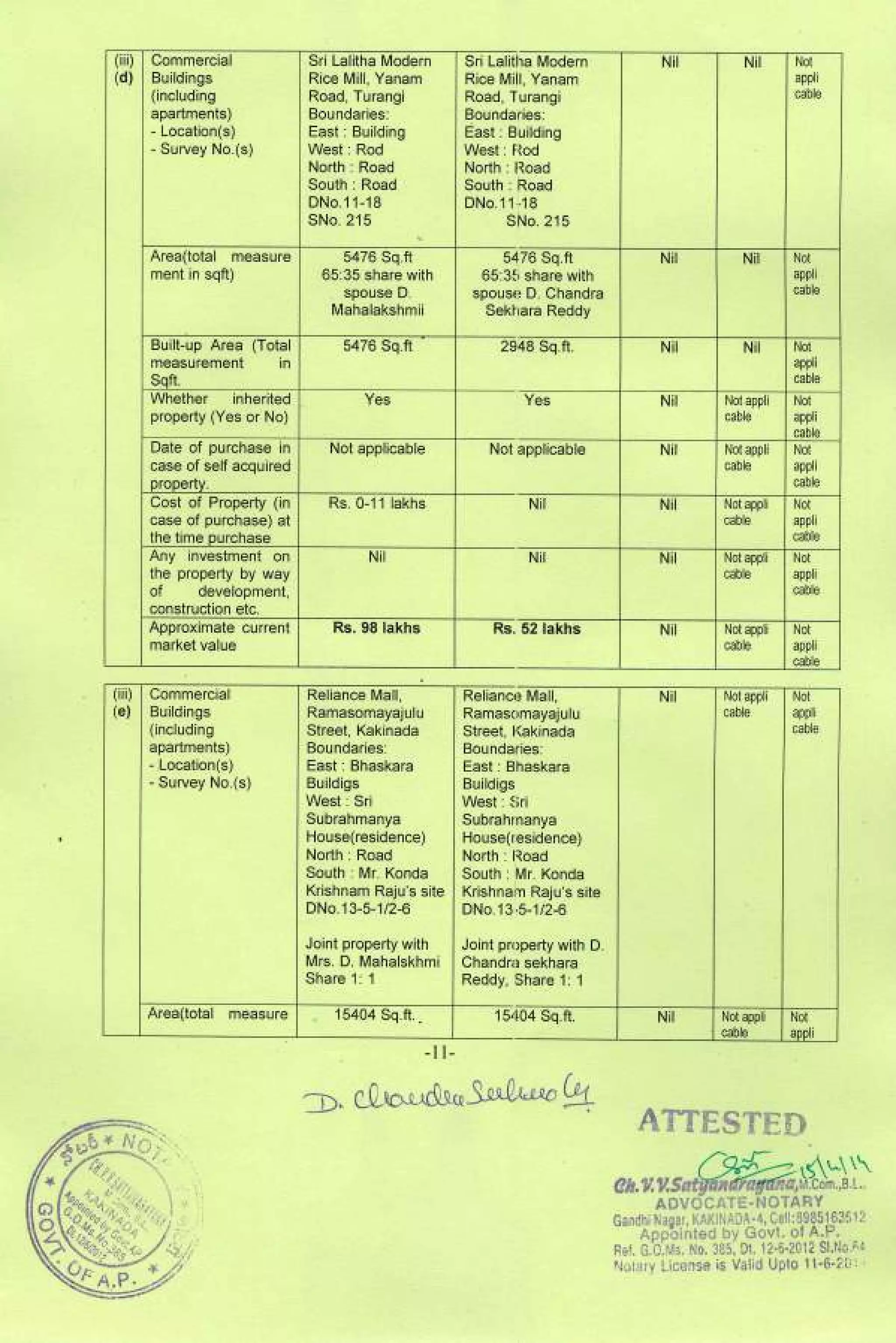 Dwarampudi ChandraSekhar Reddy Affidavit for 2014 MLA KKD Elections