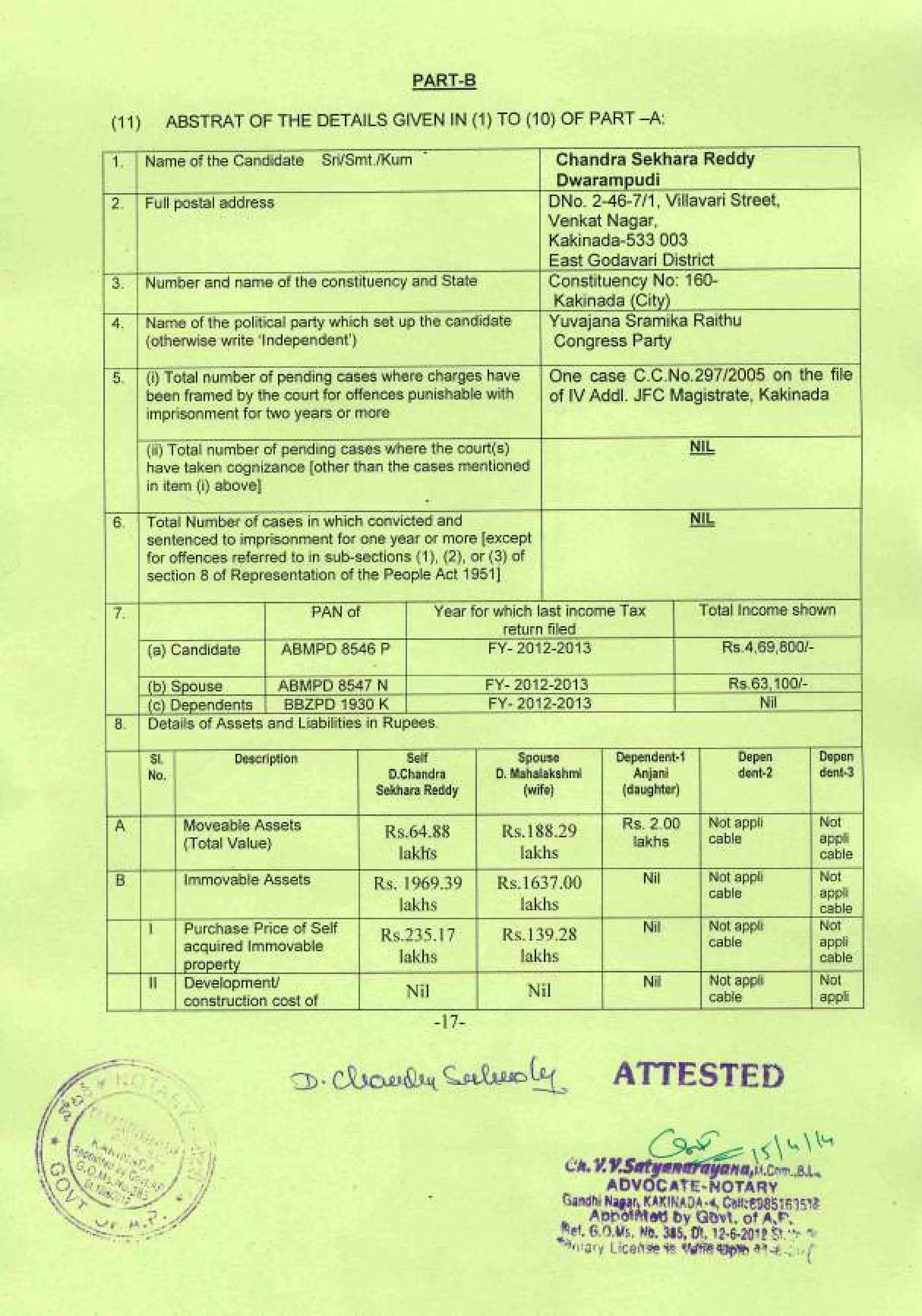 Dwarampudi ChandraSekhar Reddy Affidavit for 2014 MLA KKD Elections