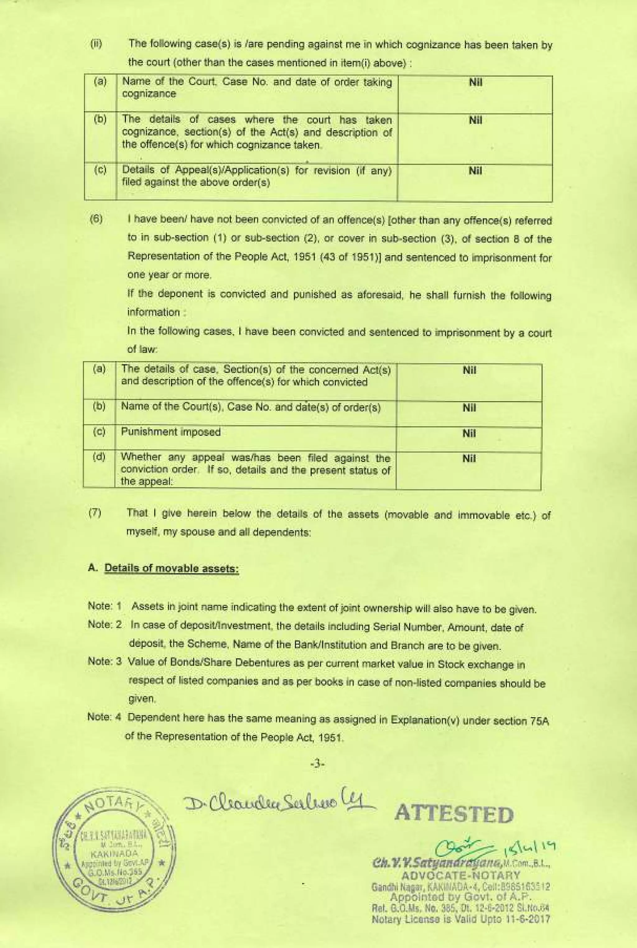 Dwarampudi ChandraSekhar Reddy Affidavit for 2014 MLA KKD Elections