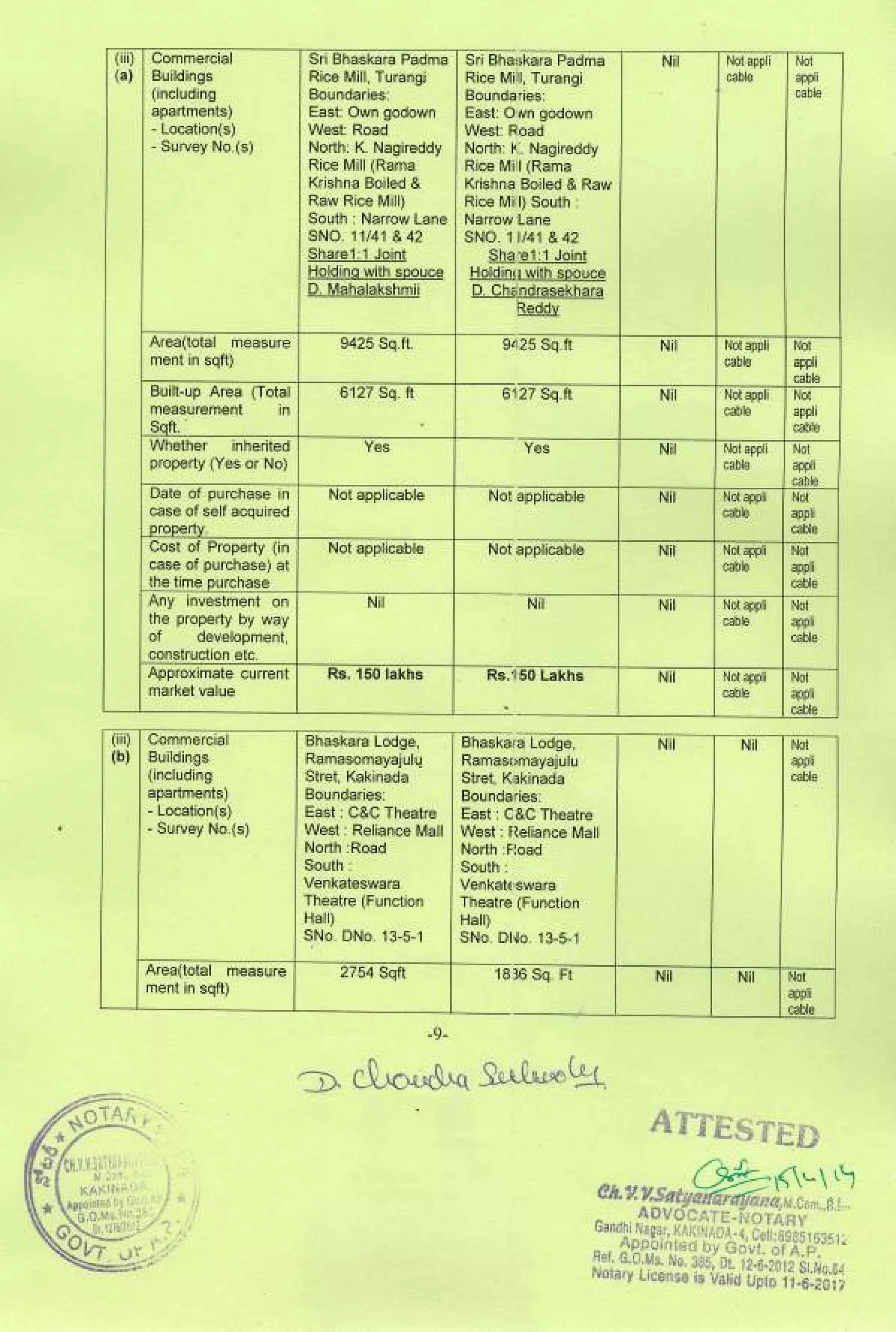 Dwarampudi ChandraSekhar Reddy Affidavit for 2014 MLA KKD Elections