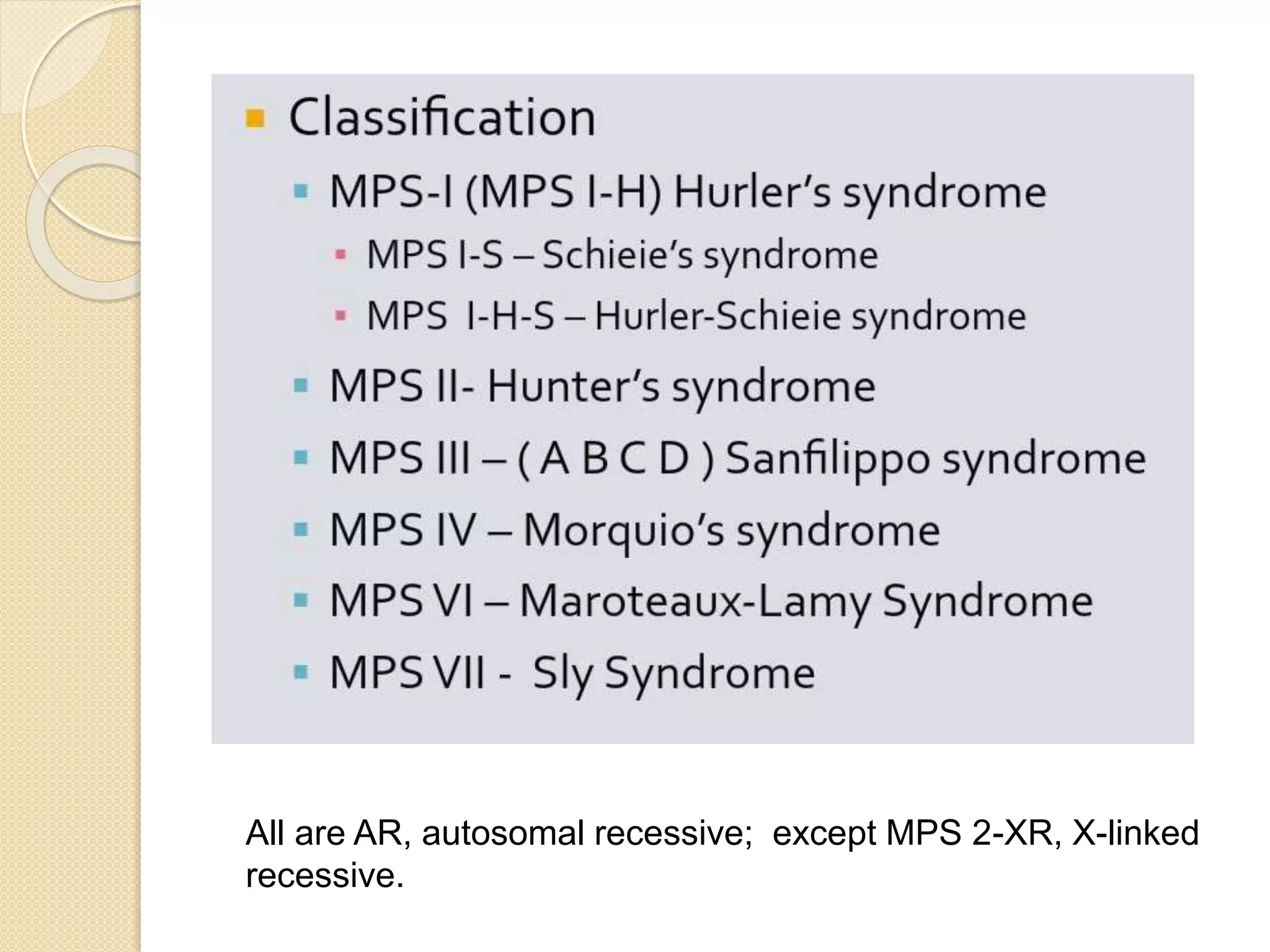 All are AR, autosomal recessive; except MPS 2-XR, X-linked 
recessive. 
 