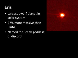 Eris Largest dwarf planet in solar system 27% more massive than Pluto Named for Greek goddess of discord 