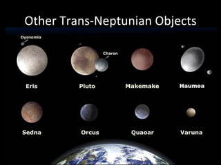 Other Trans-Neptunian Objects 