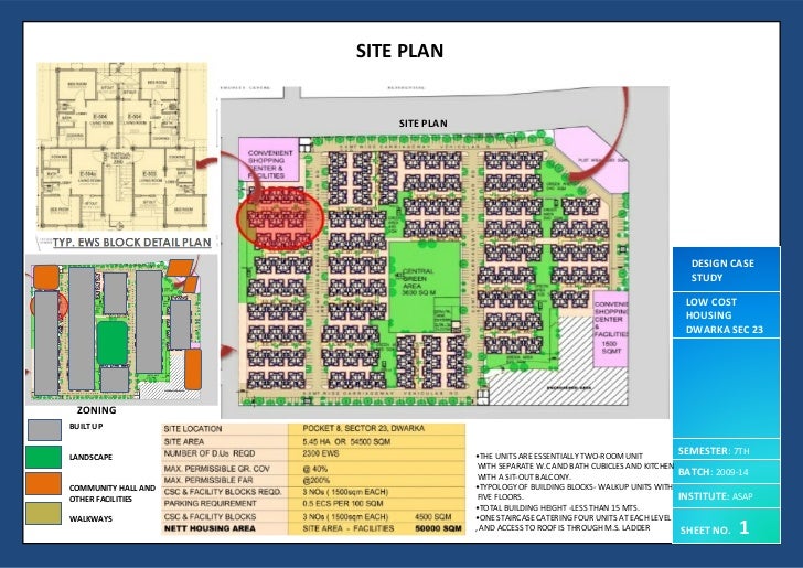 Low cost housing design concept in india picture