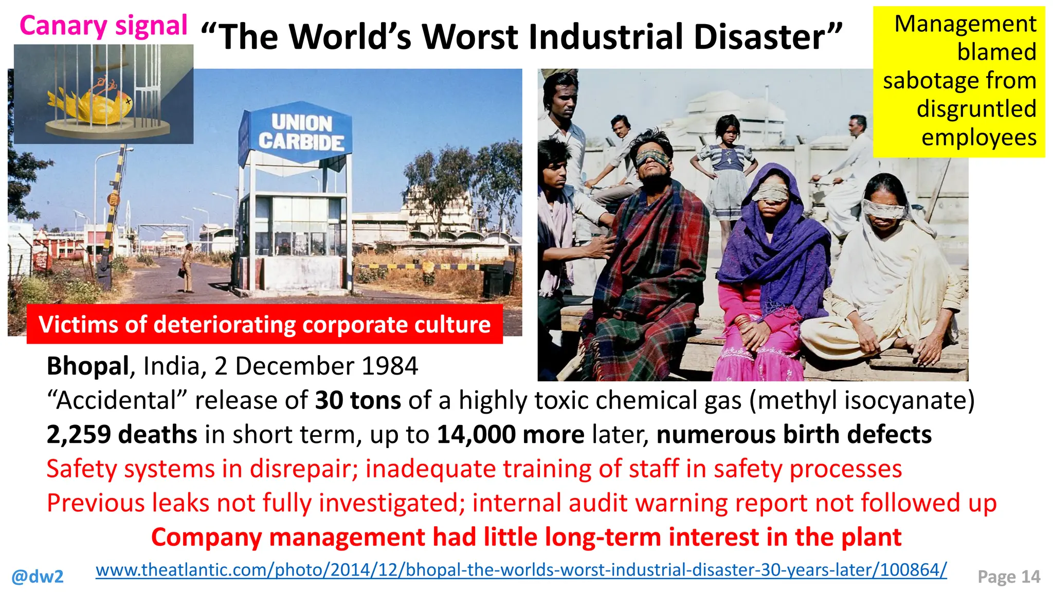 @dw2 Page 14
Bhopal, India, 2 December 1984
“Accidental” release of 30 tons of a highly toxic chemical gas (methyl isocyanate)
2,259 deaths in short term, up to 14,000 more later, numerous birth defects
Safety systems in disrepair; inadequate training of staff in safety processes
Previous leaks not fully investigated; internal audit warning report not followed up
Company management had little long-term interest in the plant
“The World’s Worst Industrial Disaster”
www.theatlantic.com/photo/2014/12/bhopal-the-worlds-worst-industrial-disaster-30-years-later/100864/
Management
blamed
sabotage from
disgruntled
employees
Canary signal
Victims of deteriorating corporate culture
 