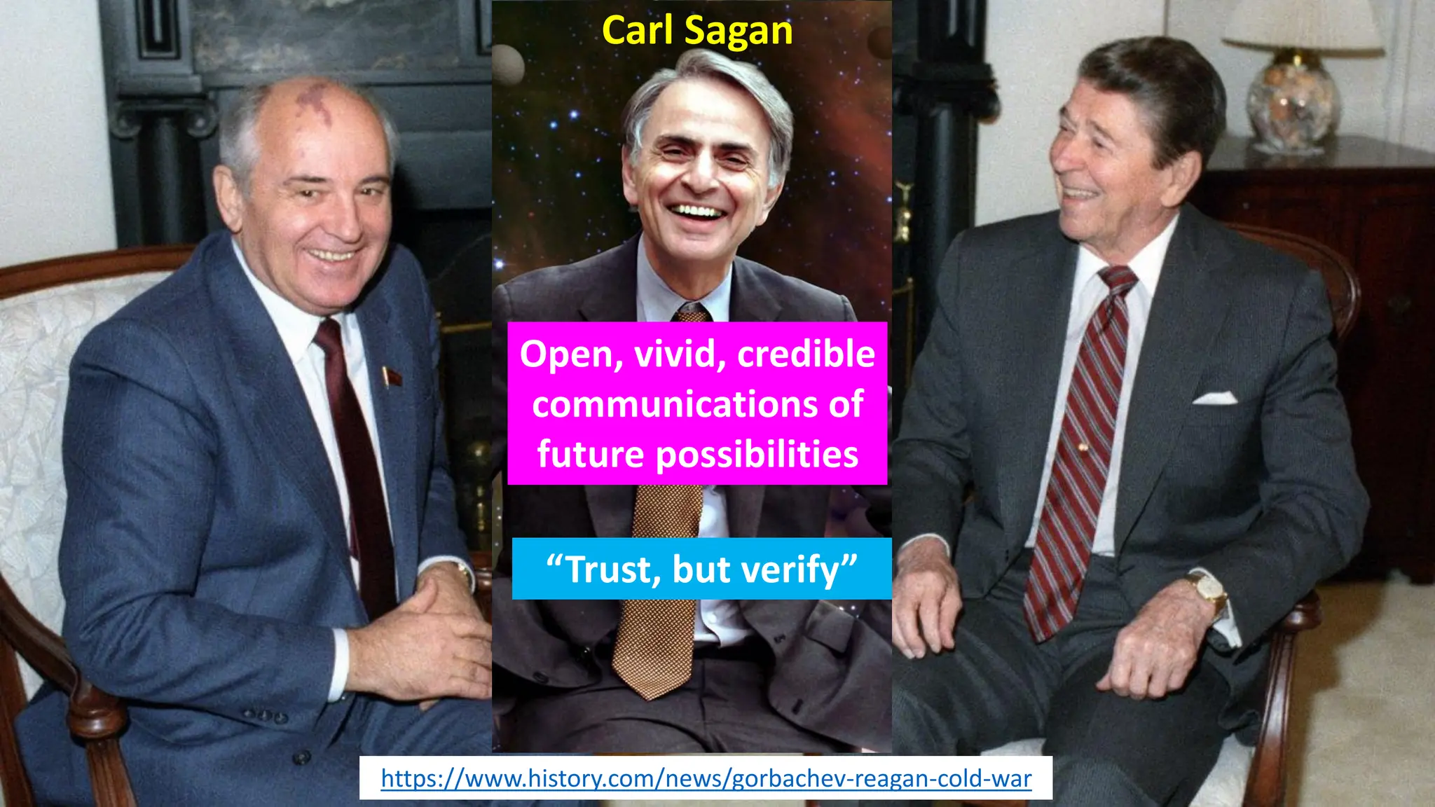 @dw2 Page 29
https://www.history.com/news/gorbachev-reagan-cold-war
Carl Sagan
Open, vivid, credible
communications of
future possibilities
“Trust, but verify”
 
