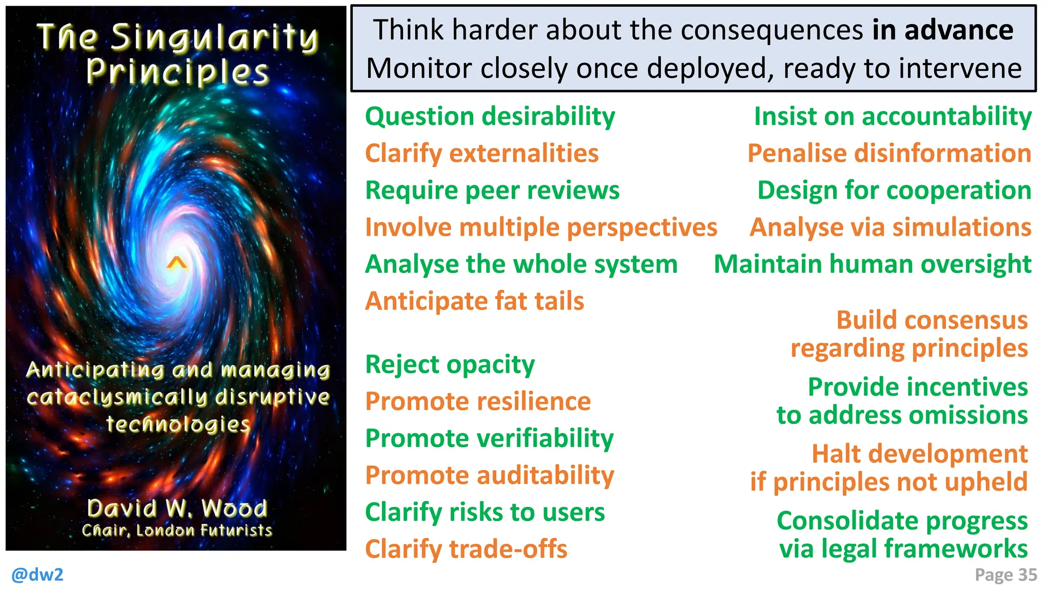@dw2 Page 35
Think harder about the consequences in advance
Monitor closely once deployed, ready to intervene
Question desirability
Clarify externalities
Require peer reviews
Involve multiple perspectives
Analyse the whole system
Anticipate fat tails
Reject opacity
Promote resilience
Promote verifiability
Promote auditability
Clarify risks to users
Clarify trade-offs
Insist on accountability
Penalise disinformation
Design for cooperation
Analyse via simulations
Maintain human oversight
Build consensus
regarding principles
Provide incentives
to address omissions
Halt development
if principles not upheld
Consolidate progress
via legal frameworks
 