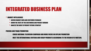 INTEGRATED BUSINESS PLAN
• MARKET INTELLIGENCE
• GATHER MARKET DATA AND CUSTOMER FEEDBACK
• KNOW THE TASTE OF THE CUSTOMERSAND PREDICT DEMAND
• ANALYZE THE DATA TO PREDICT FUTURE STRATEGY
PRICING AND TRADE PROMOTION
CROSS NATIONAL TELEVISION CAMPAIGN AND MORE FOCUS ON OFFLINE PROMOTION
MEET THE INTERNATIONAL CRITERIA AND CHEAP PRODUCTS ACCORDING TO THE VISION OF D WATSON.
 