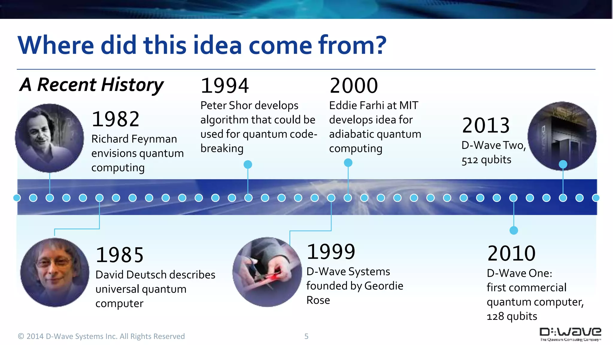 Where did this idea come from? 
1982 
Richard Feynman 
envisions quantum 
computing 
1994 
Peter Shor develops 
algorithm that could be 
used for quantum code-breaking 
1985 
David Deutsch describes 
universal quantum 
computer 
1999 
D-Wave Systems 
founded by Geordie 
Rose 
© 2014 D-Wave Systems Inc. All Rights Reserved 5 
2000 
Eddie Farhi at MIT 
develops idea for 
adiabatic quantum 
computing 
2013 
D-Wave Two, 
512 qubits 
2010 
D-Wave One: 
first commercial 
quantum computer, 
128 qubits 
A Recent History 
 