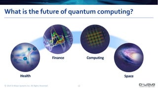 What is the future of quantum computing? 
Health 
Finance Computing 
© 2014 D-Wave Systems Inc. All Rights Reserved 12 
Space 
 
