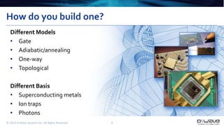 How do you build one? 
Different Models 
• Gate 
• Adiabatic/annealing 
• One-way 
• Topological 
Different Basis 
• Superconducting metals 
• Ion traps 
• Photons 
© 2014 D-Wave Systems Inc. All Rights Reserved 8 
 