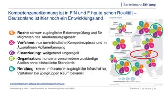 Weiterbildung in NRW – Ergebnisse des Weiterbildungsatlas und weiterführende Impulse