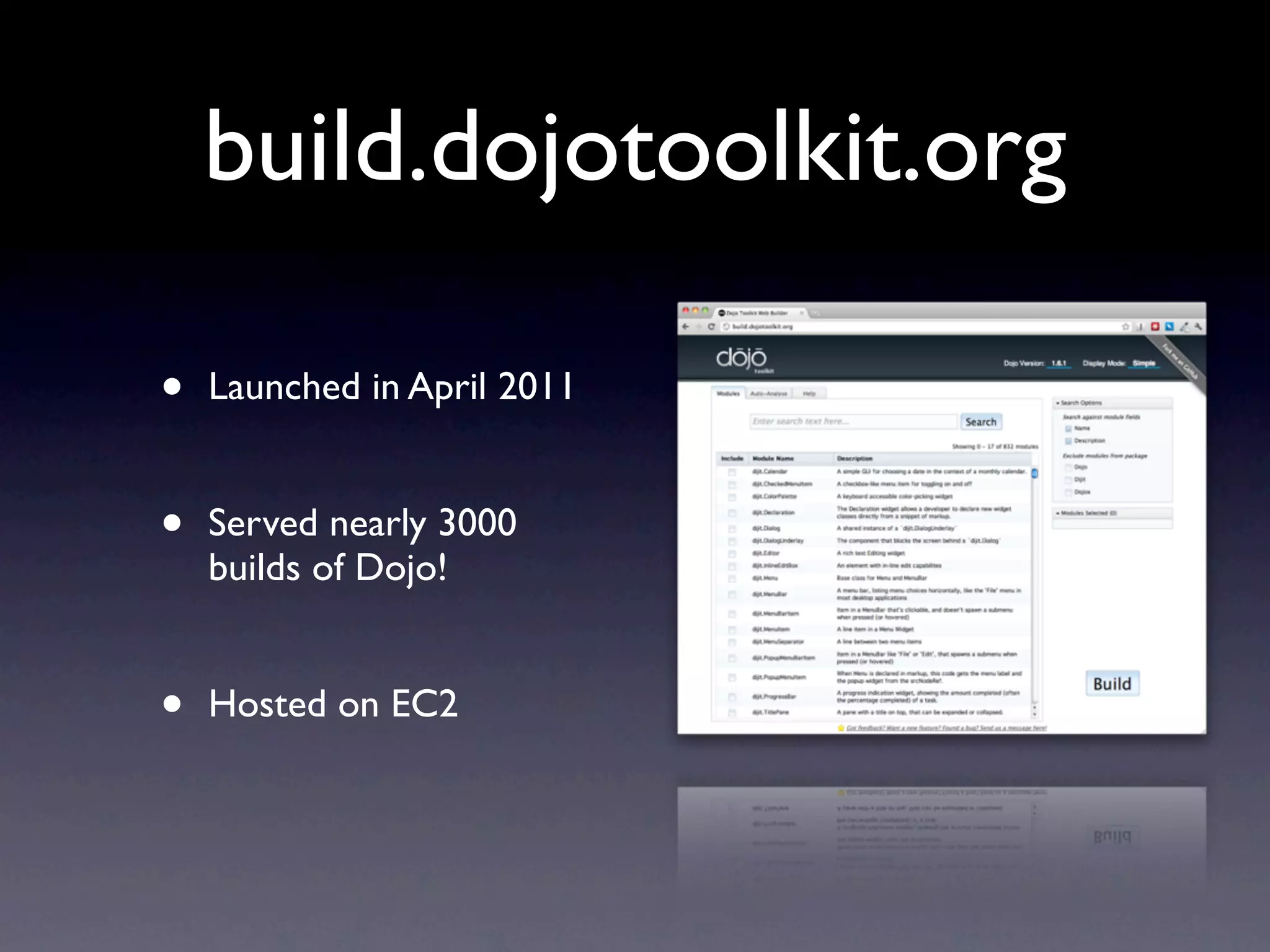 build.dojotoolkit.org

•   Launched in April 2011


•   Served nearly 3000
    builds of Dojo!


•   Hosted on EC2
 