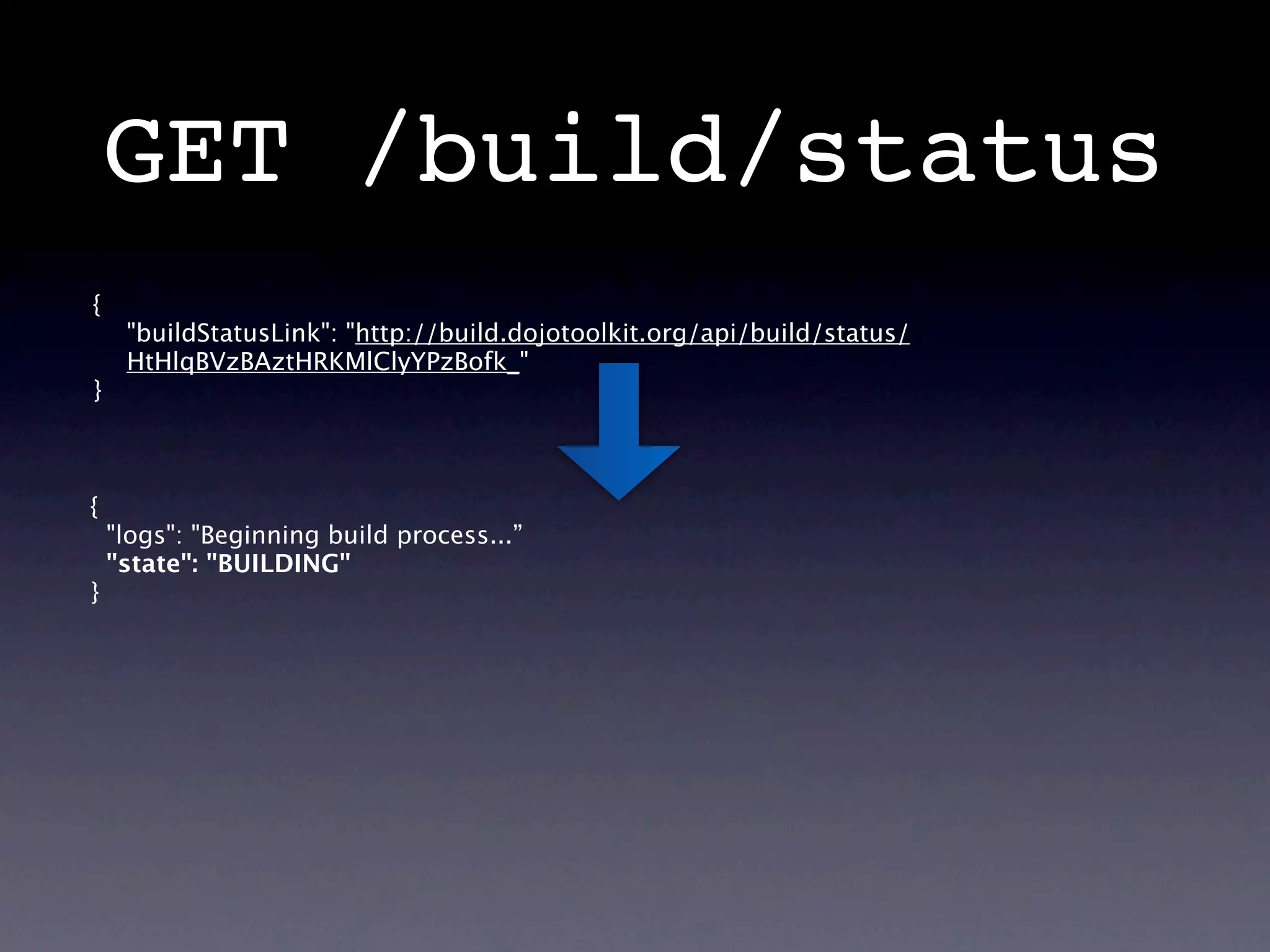 GET /build/status
{
     "buildStatusLink": "http://build.dojotoolkit.org/api/build/status/
     HtHlqBVzBAztHRKMlClyYPzBofk_"
}



{
    "logs": "Beginning build process...”
    "state": "BUILDING"
}
 
