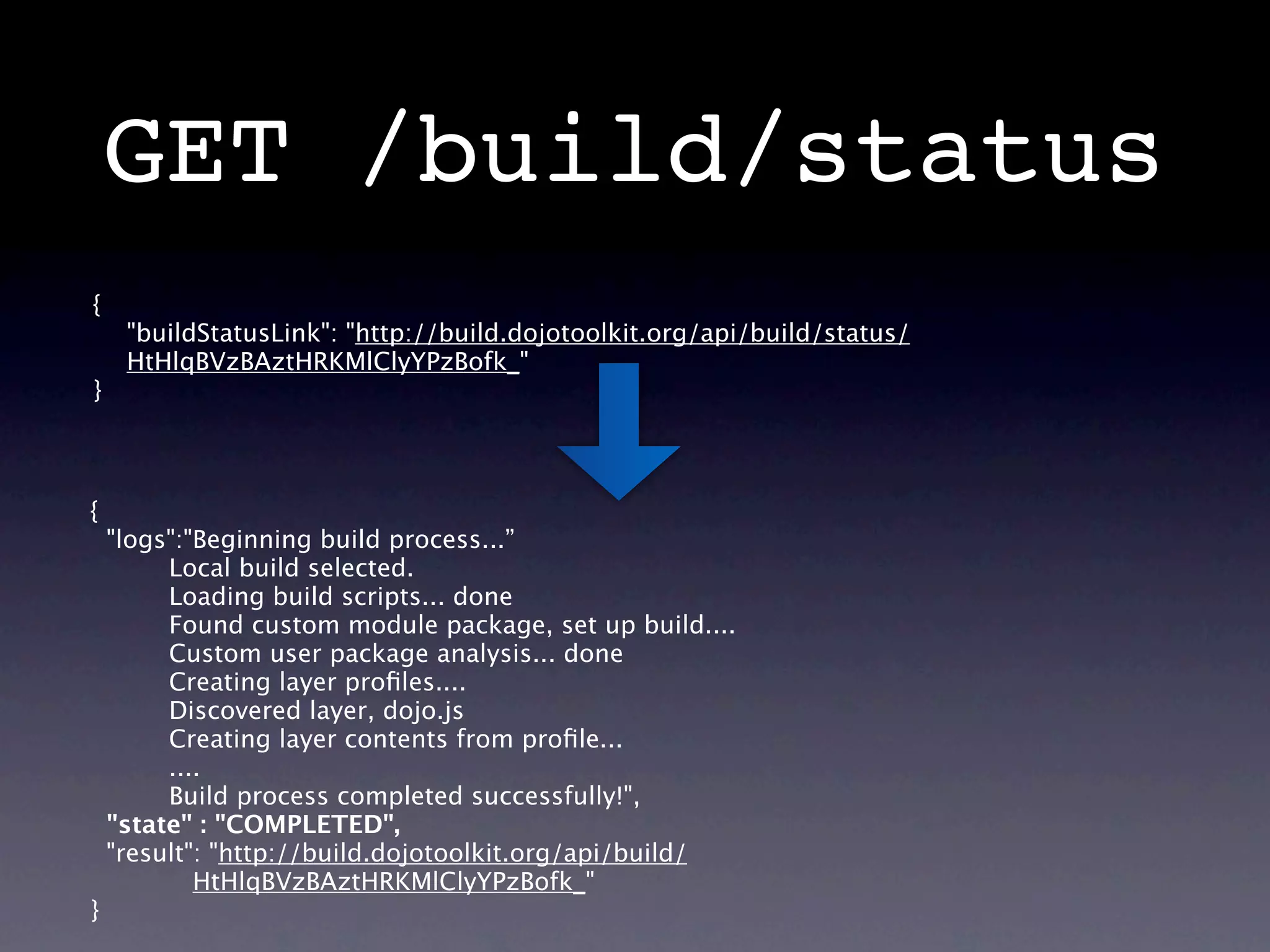 GET /build/status
{
     "buildStatusLink": "http://build.dojotoolkit.org/api/build/status/
     HtHlqBVzBAztHRKMlClyYPzBofk_"
}



{
    "logs":"Beginning build process...”
         Local build selected.
         Loading build scripts... done
         Found custom module package, set up build....
         Custom user package analysis... done
         Creating layer proﬁles....
         Discovered layer, dojo.js
         Creating layer contents from proﬁle...
         ....
         Build process completed successfully!",
    "state" : "COMPLETED",
    "result": "http://build.dojotoolkit.org/api/build/
            HtHlqBVzBAztHRKMlClyYPzBofk_"
}
 