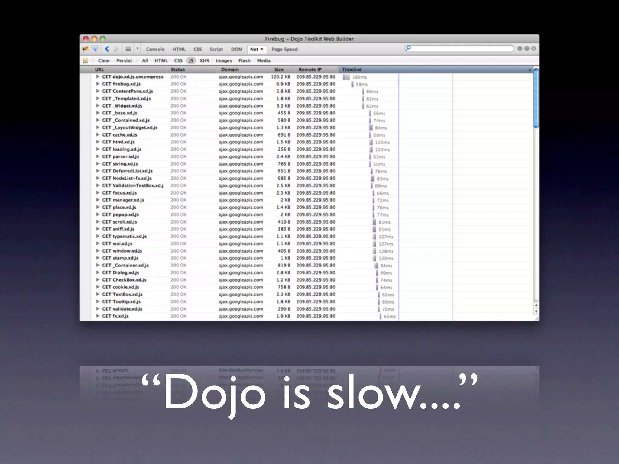 “Dojo is slow....”
 