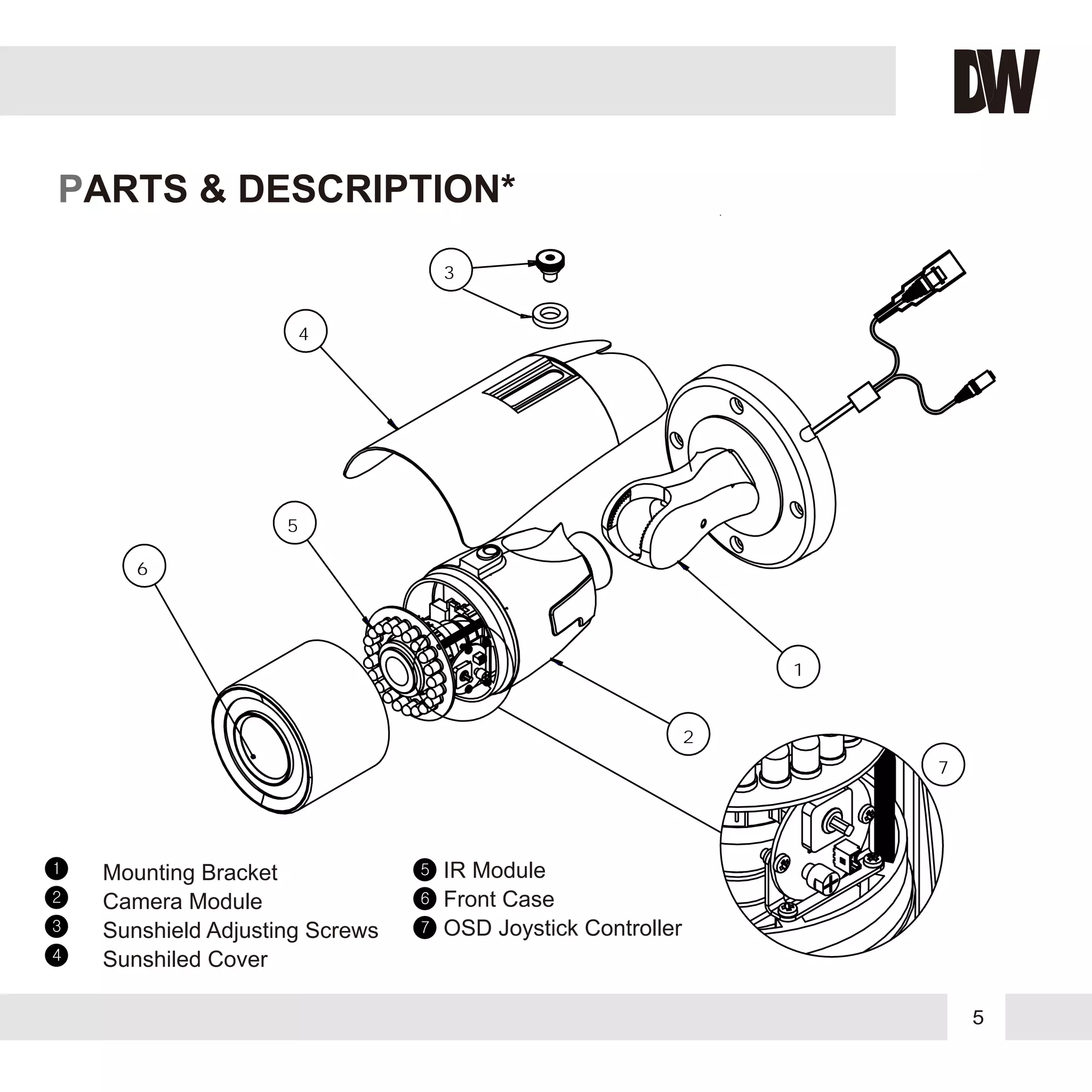Set Screw 5
PARTS & DESCRIPTION*
1 Mounting Bracket
Camera Module
Sunshield Adjusting Screws
Sunshiled Cover
2
3
4
5
7
6
5
4
3
1
2
6
IR Module
Front Case
OSD Joystick Controller
7
 