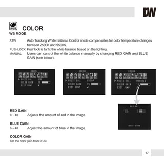 COLOR
ATW Auto Tracking White Balance Control mode compensates for color temperature changes
between 2500K and 9500K.
PUSHLOCK Pushlock is to fix the white balance based on the lighting.
MANUAL Users can control the white balance manually by changing RED GAIN and BLUE
GAIN (see below).
RED GAIN
0 ~ 40 Adjusts the amount of red in the image.
BLUE GAIN
0 ~ 40 Adjust the amount of blue in the image.
COLOR GAIN
Set the color gain from 0~20.
WB MODE
17
 