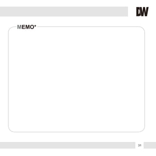 31
MEMO*
 