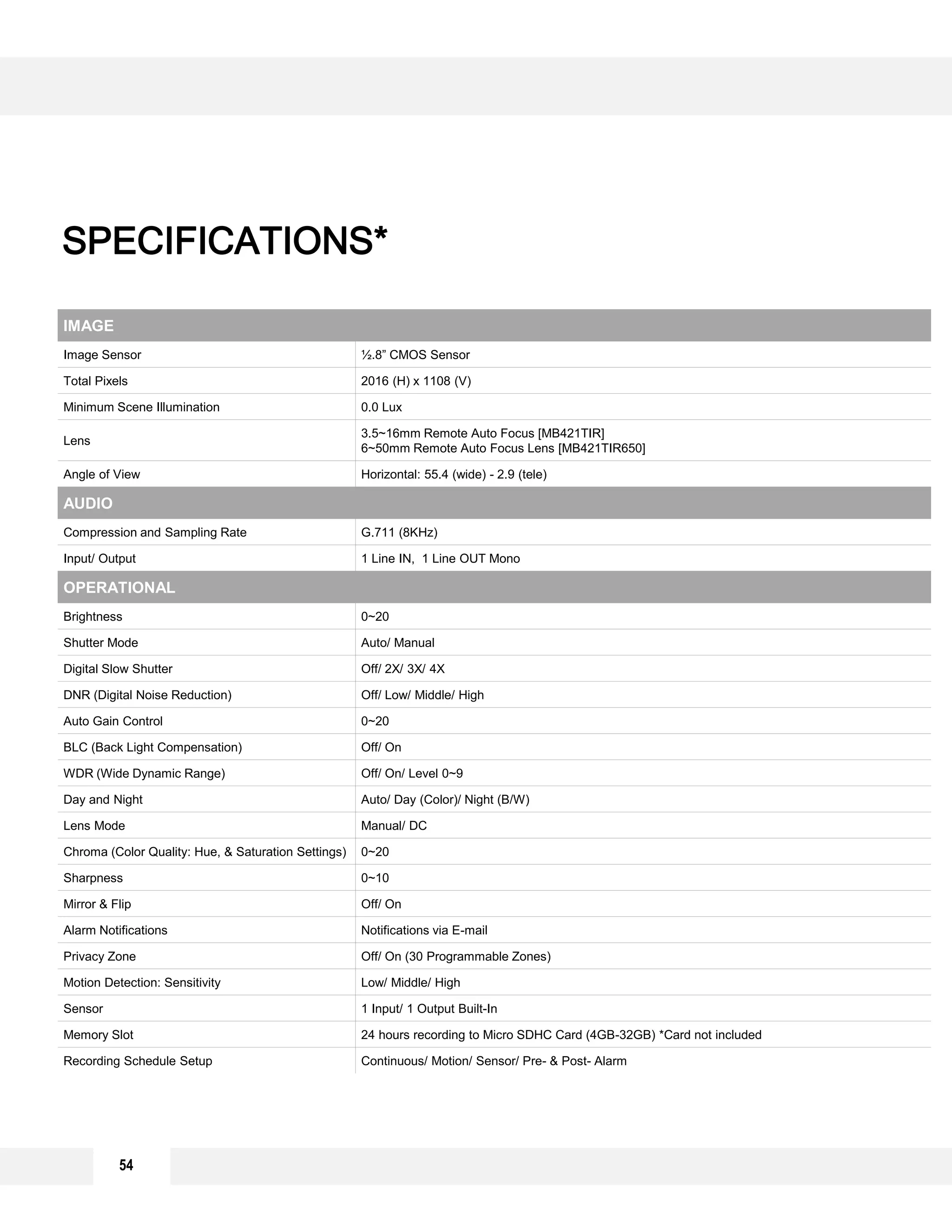 IMAGE
Image Sensor ½.8” CMOS Sensor
Total Pixels 2016 (H) x 1108 (V)
Minimum Scene Illumination 0.0 Lux
Lens
3.5~16mm Remote Auto Focus [MB421TIR]
6~50mm Remote Auto Focus Lens [MB421TIR650]
Angle of View Horizontal: 55.4 (wide) - 2.9 (tele)
AUDIO
Compression and Sampling Rate G.711 (8KHz)
Input/ Output 1 Line IN, 1 Line OUT Mono
OPERATIONAL
Brightness 0~20
Shutter Mode Auto/ Manual
Digital Slow Shutter Off/ 2X/ 3X/ 4X
DNR (Digital Noise Reduction) Off/ Low/ Middle/ High
Auto Gain Control 0~20
BLC (Back Light Compensation) Off/ On
WDR (Wide Dynamic Range) Off/ On/ Level 0~9
Day and Night Auto/ Day (Color)/ Night (B/W)
Lens Mode Manual/ DC
Chroma (Color Quality: Hue, & Saturation Settings) 0~20
Sharpness 0~10
Mirror & Flip Off/ On
Alarm Notifications Notifications via E-mail
Privacy Zone Off/ On (30 Programmable Zones)
Motion Detection: Sensitivity Low/ Middle/ High
Sensor 1 Input/ 1 Output Built-In
Memory Slot 24 hours recording to Micro SDHC Card (4GB-32GB) *Card not included
Recording Schedule Setup Continuous/ Motion/ Sensor/ Pre- & Post- Alarm
SPECIFICATIONS*
54
 