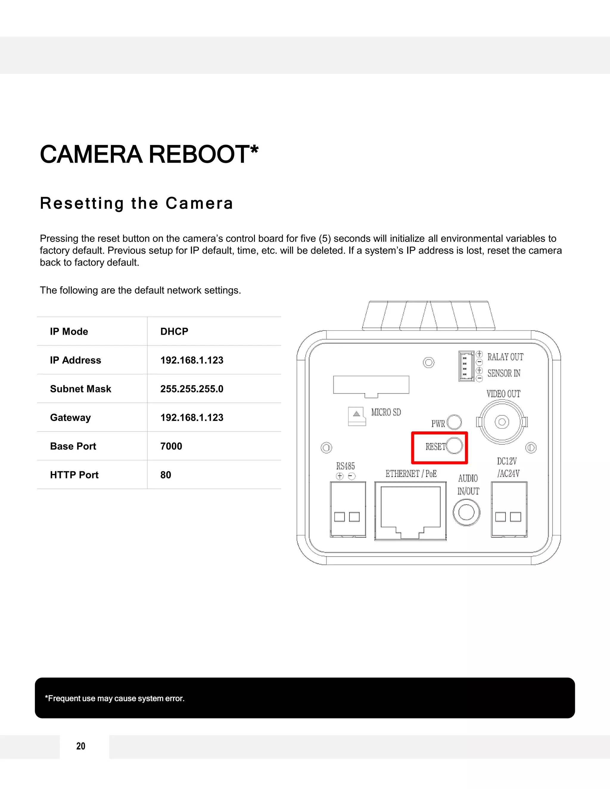 Resetting the Camera
Pressing the reset button on the camera’s control board for five (5) seconds will initialize all environmental variables to
factory default. Previous setup for IP default, time, etc. will be deleted. If a system’s IP address is lost, reset the camera
back to factory default.
The following are the default network settings.
CAMERA REBOOT*
*Frequent use may cause system error.
IP Mode DHCP
IP Address 192.168.1.123
Subnet Mask 255.255.255.0
Gateway 192.168.1.123
Base Port 7000
HTTP Port 80
20
 