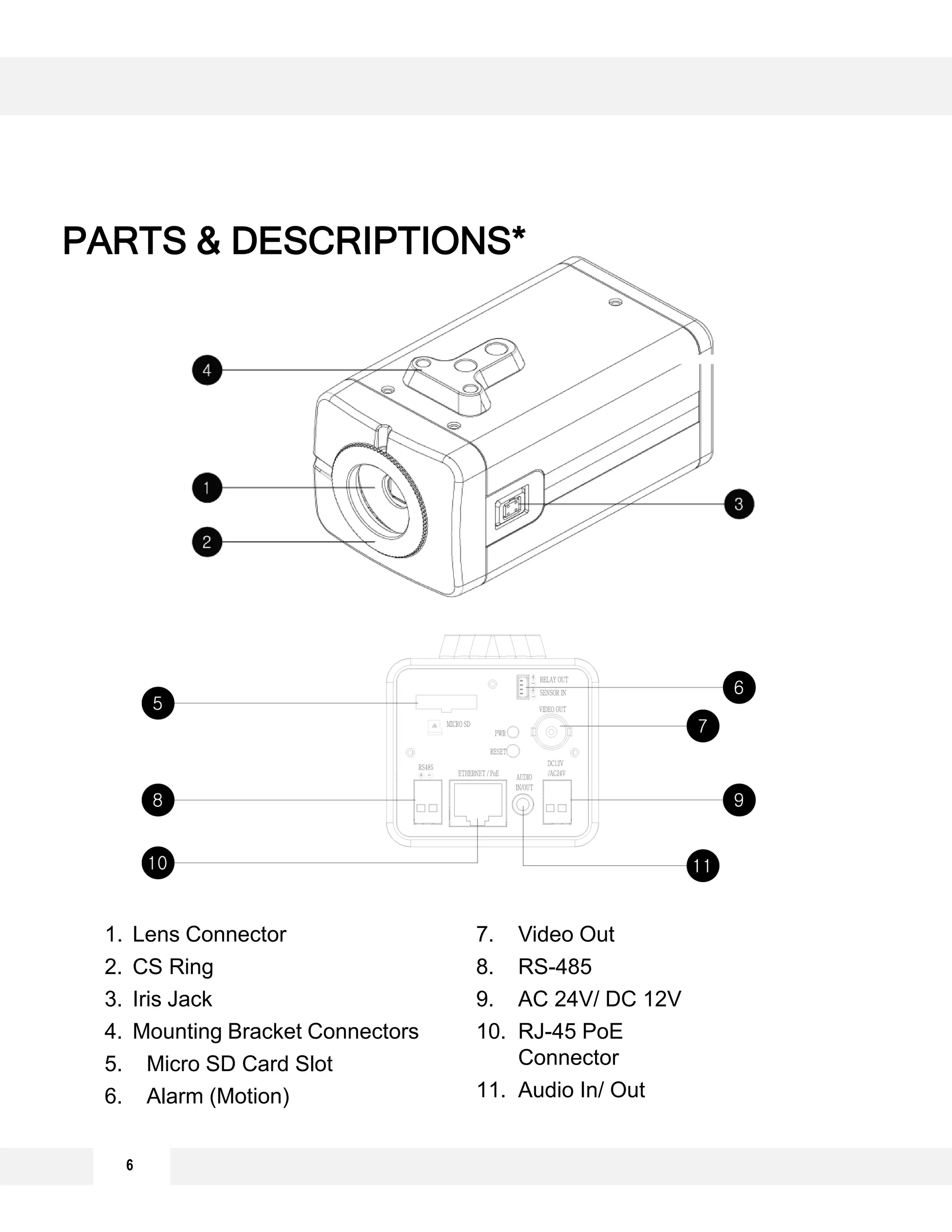 6
PARTS & DESCRIPTIONS*
1. Lens Connector
2. CS Ring
3. Iris Jack
4. Mounting Bracket Connectors
5. Micro SD Card Slot
6. Alarm (Motion)
7. Video Out
8. RS-485
9. AC 24V/ DC 12V
10. RJ-45 PoE
Connector
11. Audio In/ Out
 